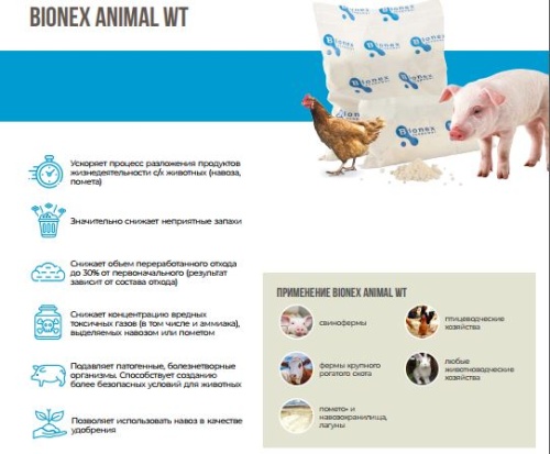 Bionex Animal WT 1 кг. от производителя ООО «Зелёная планета» фото 2
