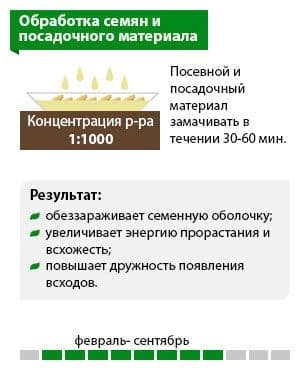 Байкал ЭМ-1 1 литр. (микробиологическое удобрение) от производителя ООО «НПО Биотехсоюз» фото 4