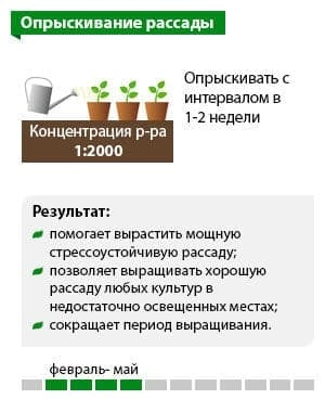 Байкал ЭМ-1 1 литр. (микробиологическое удобрение) от производителя ООО «НПО Биотехсоюз» фото 5